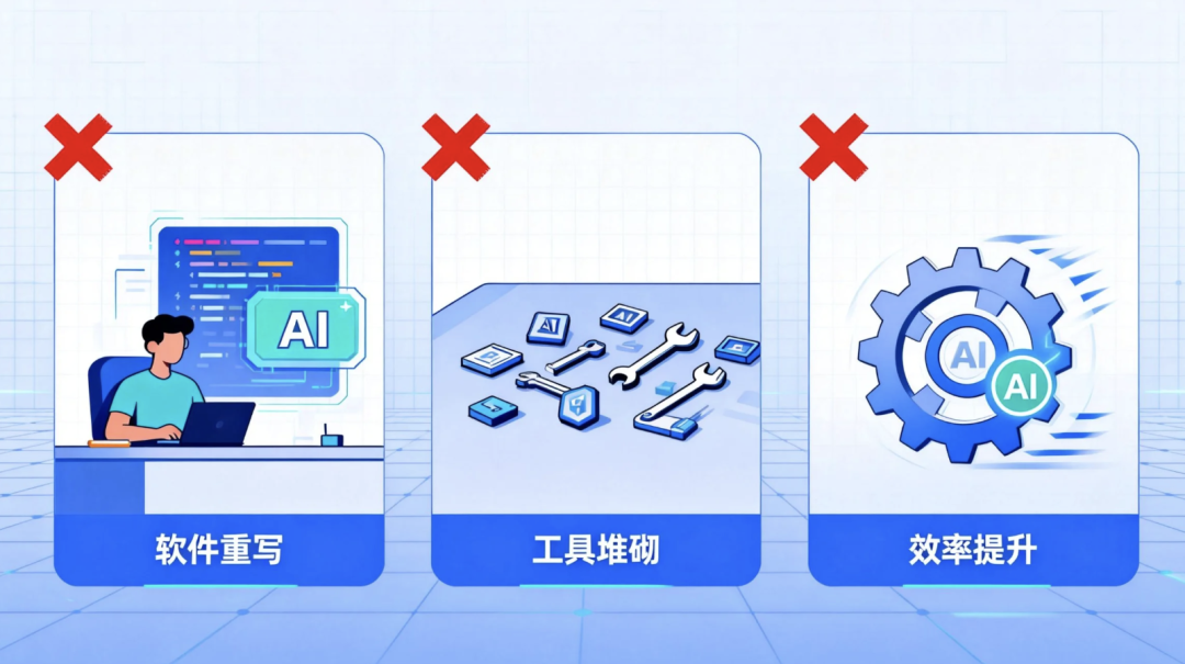 汽配ERP,汽配行业ERP,汽配MES,汽配行业MES,汽配行业PLM，汽配质量追溯