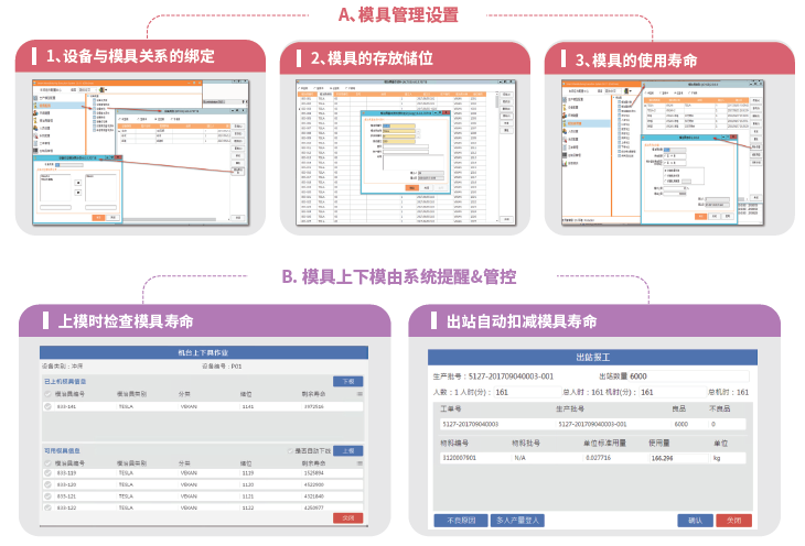 汽配ERP,汽配行业ERP,汽配MES,汽配行业MES,汽配行业PLM，汽配质量追溯
