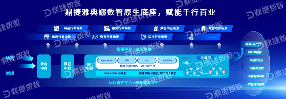 汽配ERP,汽配行业ERP,汽配MES,汽配行业MES,汽配行业PLM，汽配质量追溯