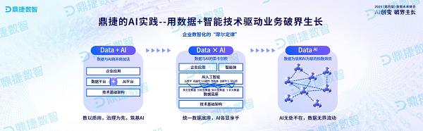汽配ERP,汽配行业ERP,汽配MES,汽配行业MES,汽配行业PLM，汽配质量追溯