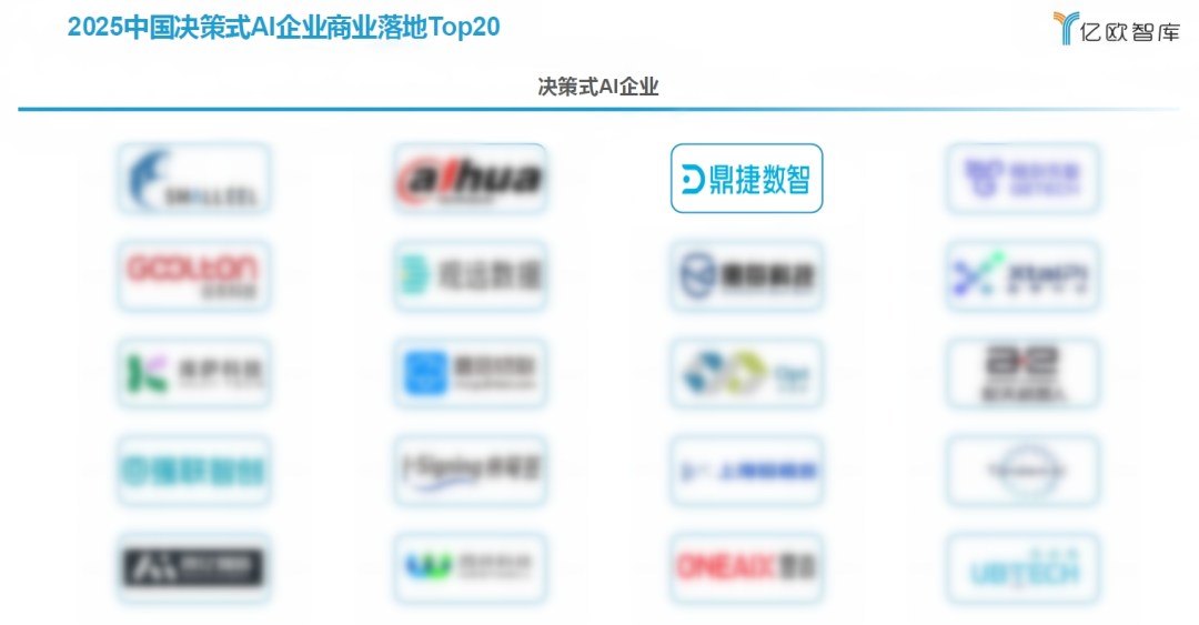 汽配ERP,汽配行业ERP,汽配MES,汽配行业MES,汽配行业PLM，汽配质量追溯