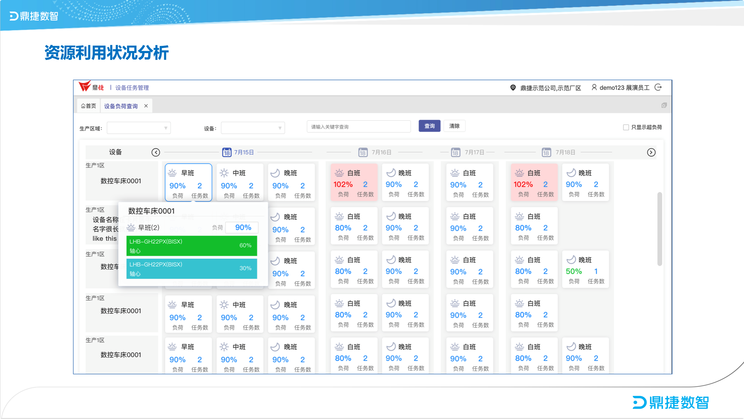 汽配ERP,汽配行业ERP,汽配MES,汽配行业MES,汽配行业PLM，汽配质量追溯