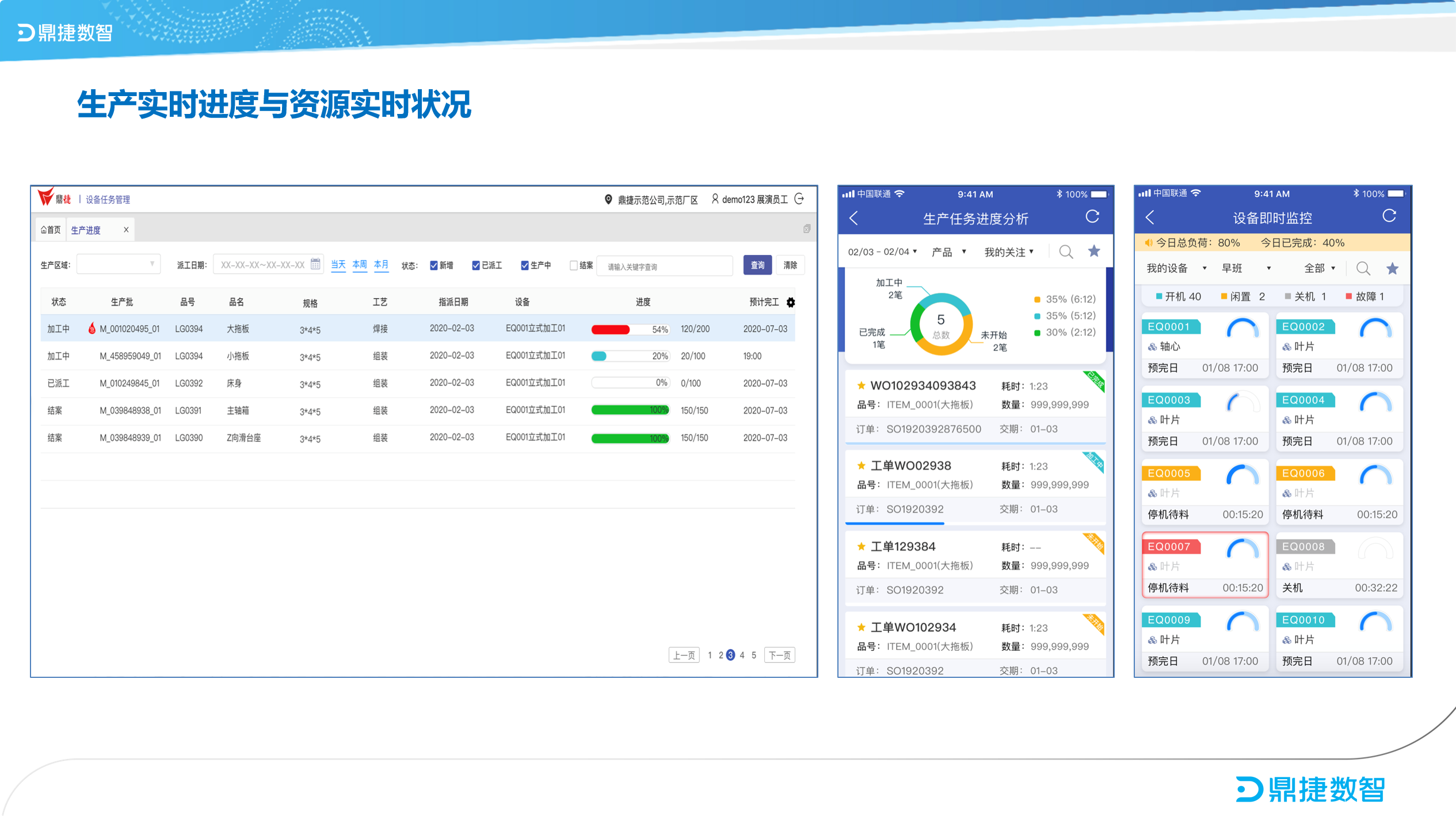 汽配ERP,汽配行业ERP,汽配MES,汽配行业MES,汽配行业PLM，汽配质量追溯