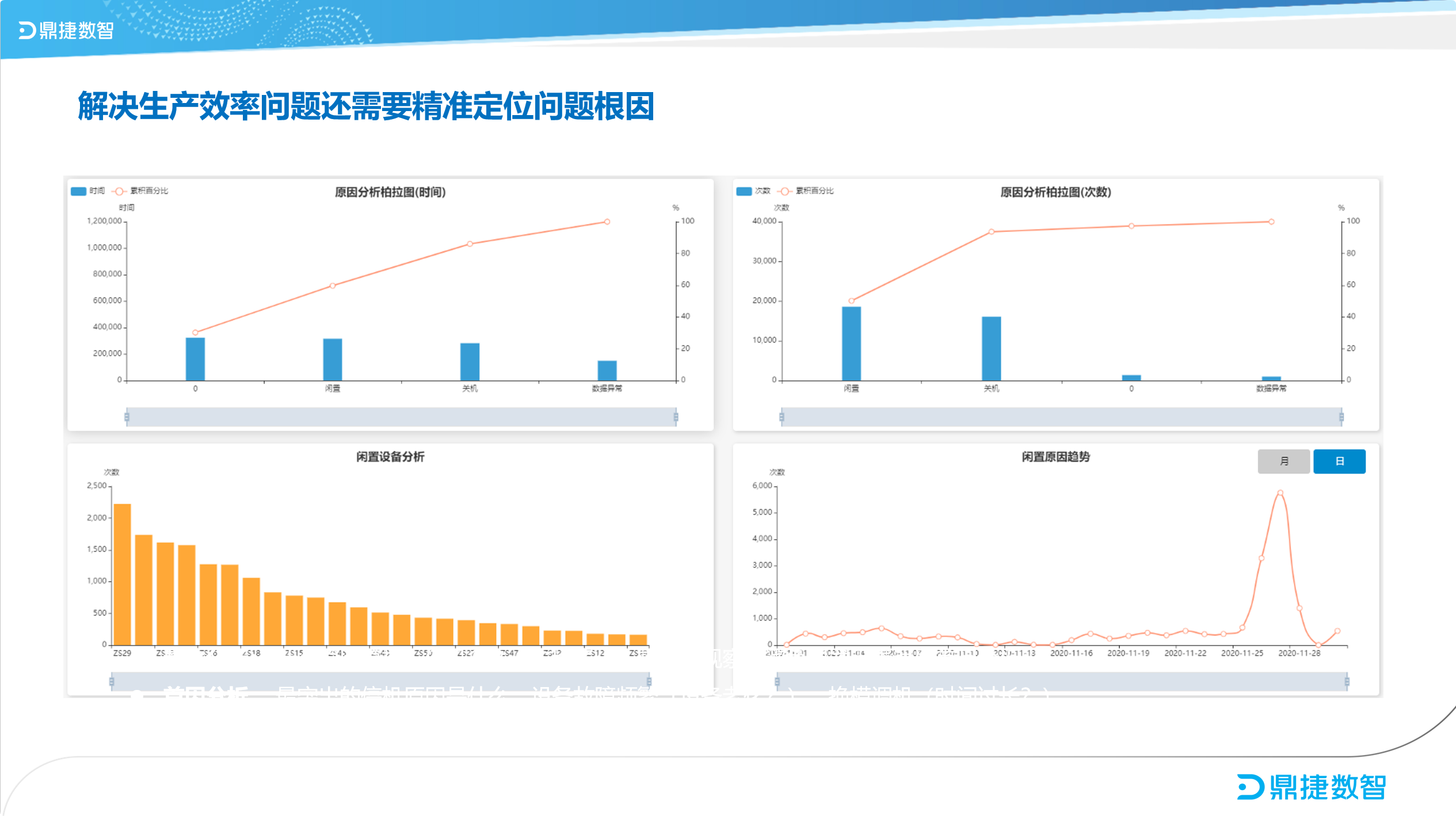 汽配ERP,汽配行业ERP,汽配MES,汽配行业MES,汽配行业PLM，汽配质量追溯