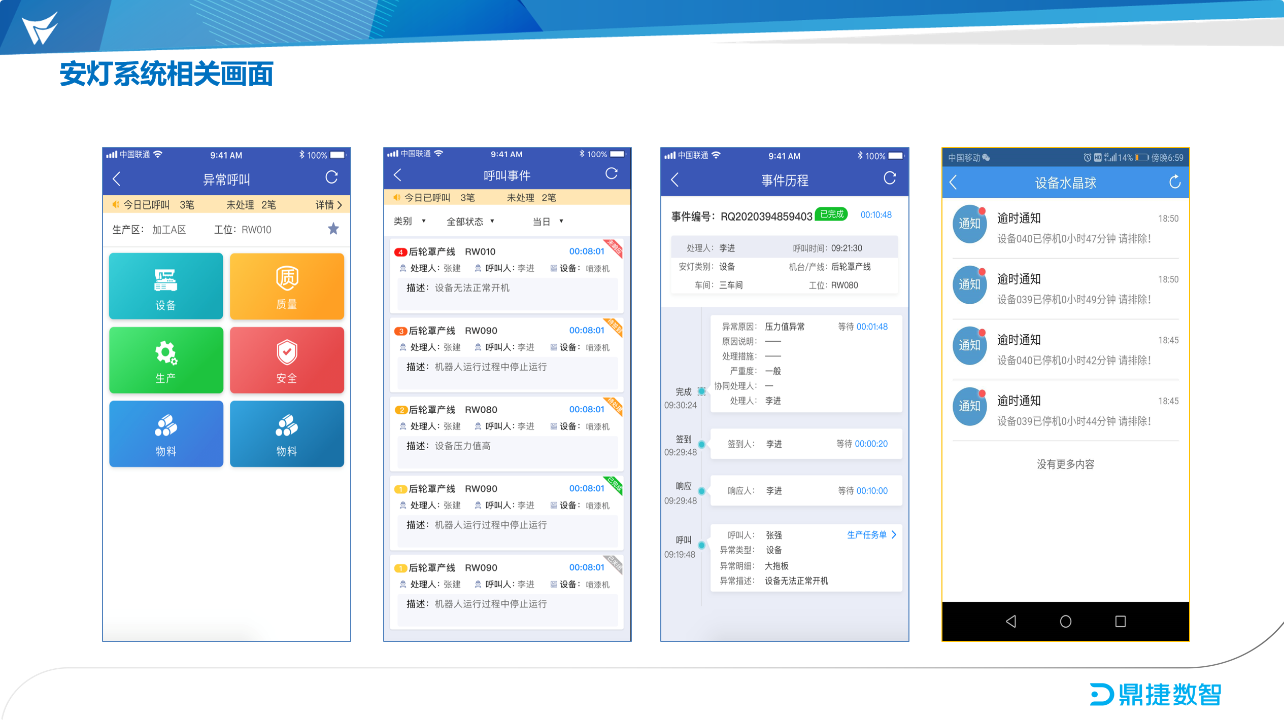 汽配ERP,汽配行业ERP,汽配MES,汽配行业MES,汽配行业PLM，汽配质量追溯
