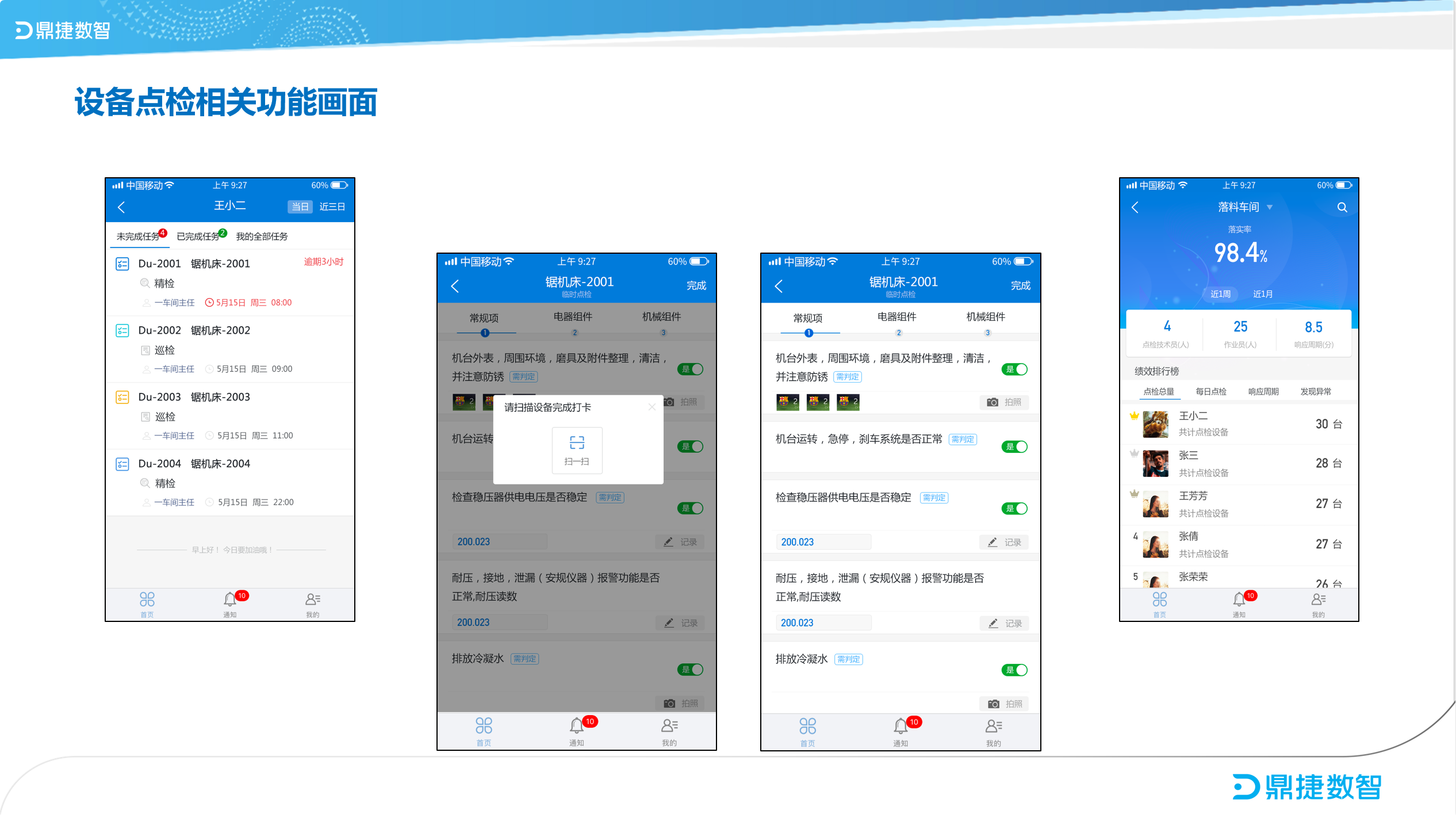 汽配ERP,汽配行业ERP,汽配MES,汽配行业MES,汽配行业PLM，汽配质量追溯