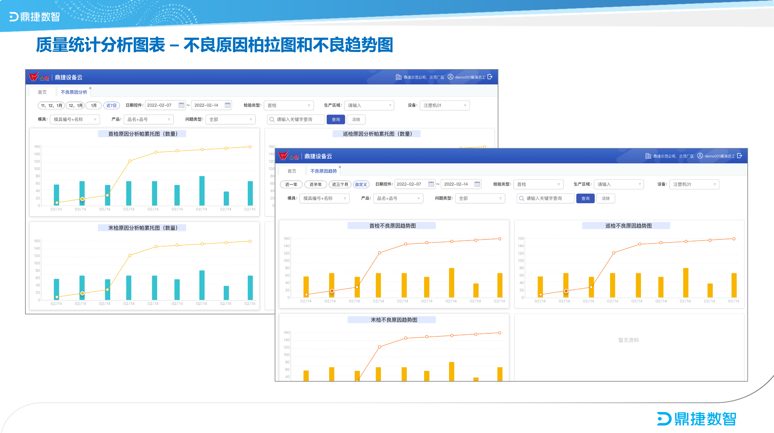 汽配ERP,汽配行业ERP,汽配MES,汽配行业MES,汽配行业PLM，汽配质量追溯