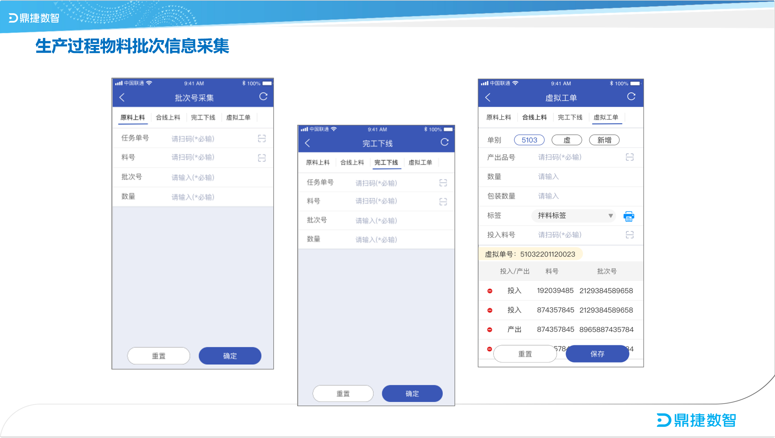 汽配ERP,汽配行业ERP,汽配MES,汽配行业MES,汽配行业PLM，汽配质量追溯