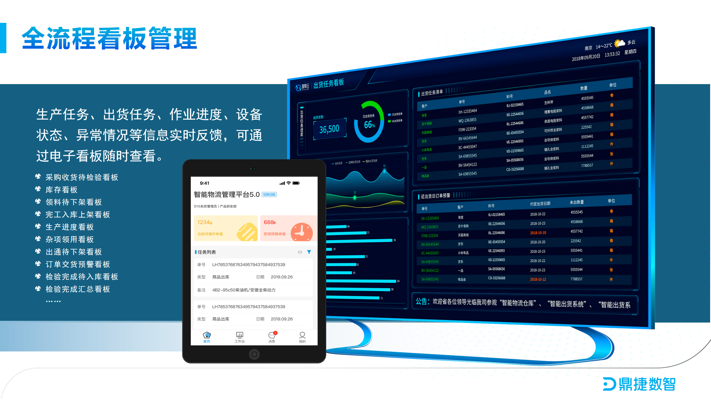 汽配ERP,汽配行业ERP,汽配MES,汽配行业MES,汽配行业PLM，汽配质量追溯