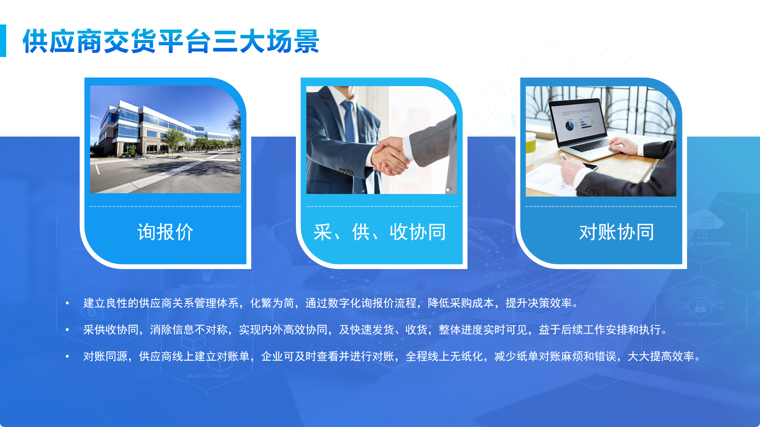 汽配ERP,汽配行业ERP,汽配MES,汽配行业MES,汽配行业PLM，汽配质量追溯