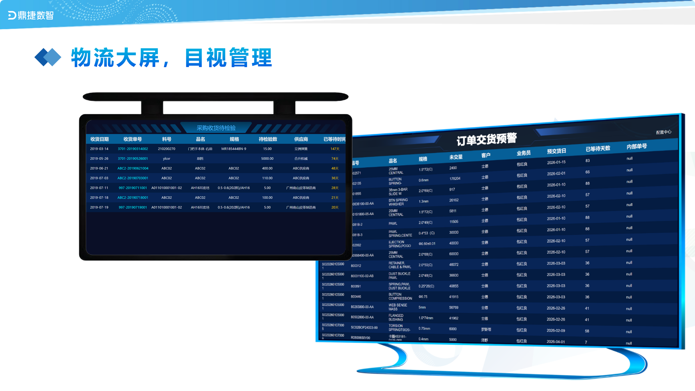 汽配ERP,汽配行业ERP,汽配MES,汽配行业MES,汽配行业PLM，汽配质量追溯
