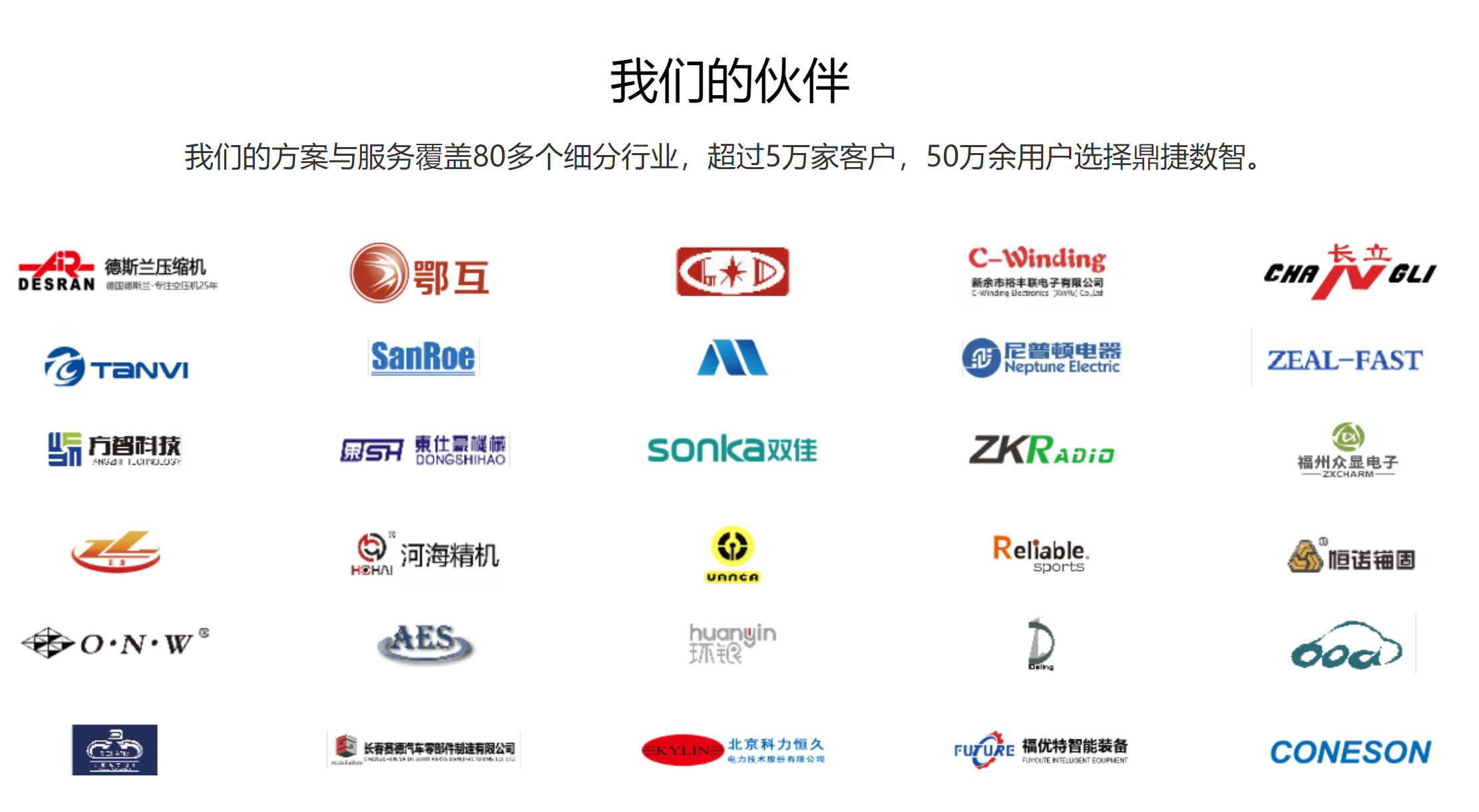 汽配ERP,汽配行业ERP,汽配MES,汽配行业MES,汽配行业PLM,汽配质量追溯 汽配ERP,汽配行业ERP,汽配MES,汽配行业MES,汽配行业PLM,汽配质量追溯