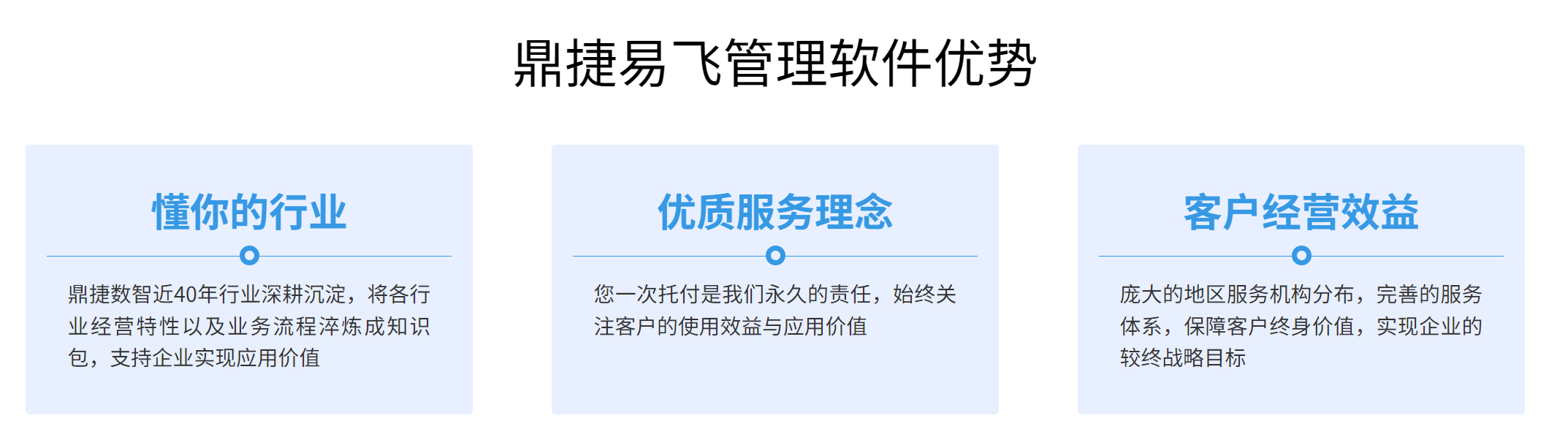 汽配ERP,汽配行业ERP,汽配MES,汽配行业MES,汽配行业PLM,汽配质量追溯 汽配ERP,汽配行业ERP,汽配MES,汽配行业MES,汽配行业PLM,汽配质量追溯