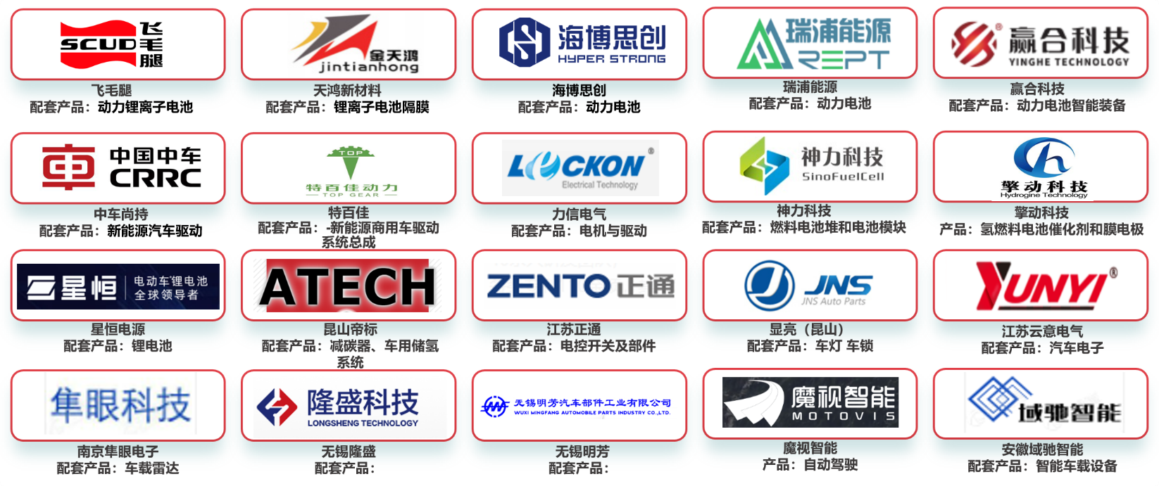 汽配ERP,汽配行业ERP,汽配MES,汽配行业MES,汽配行业PLM，汽配质量追溯