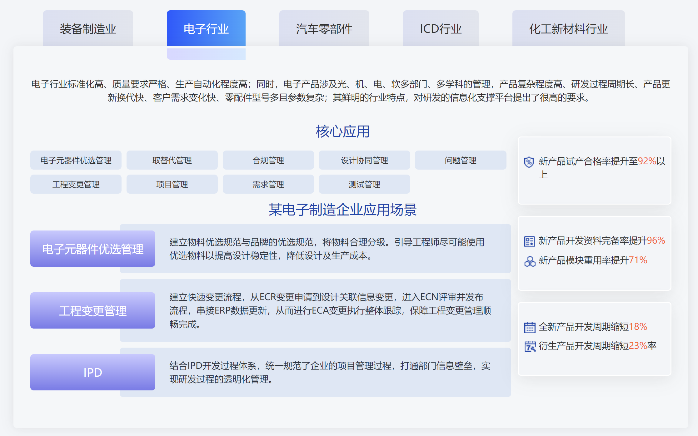 汽配ERP,汽配行业ERP,汽配MES,汽配行业MES,汽配行业PLM，汽配质量追溯
