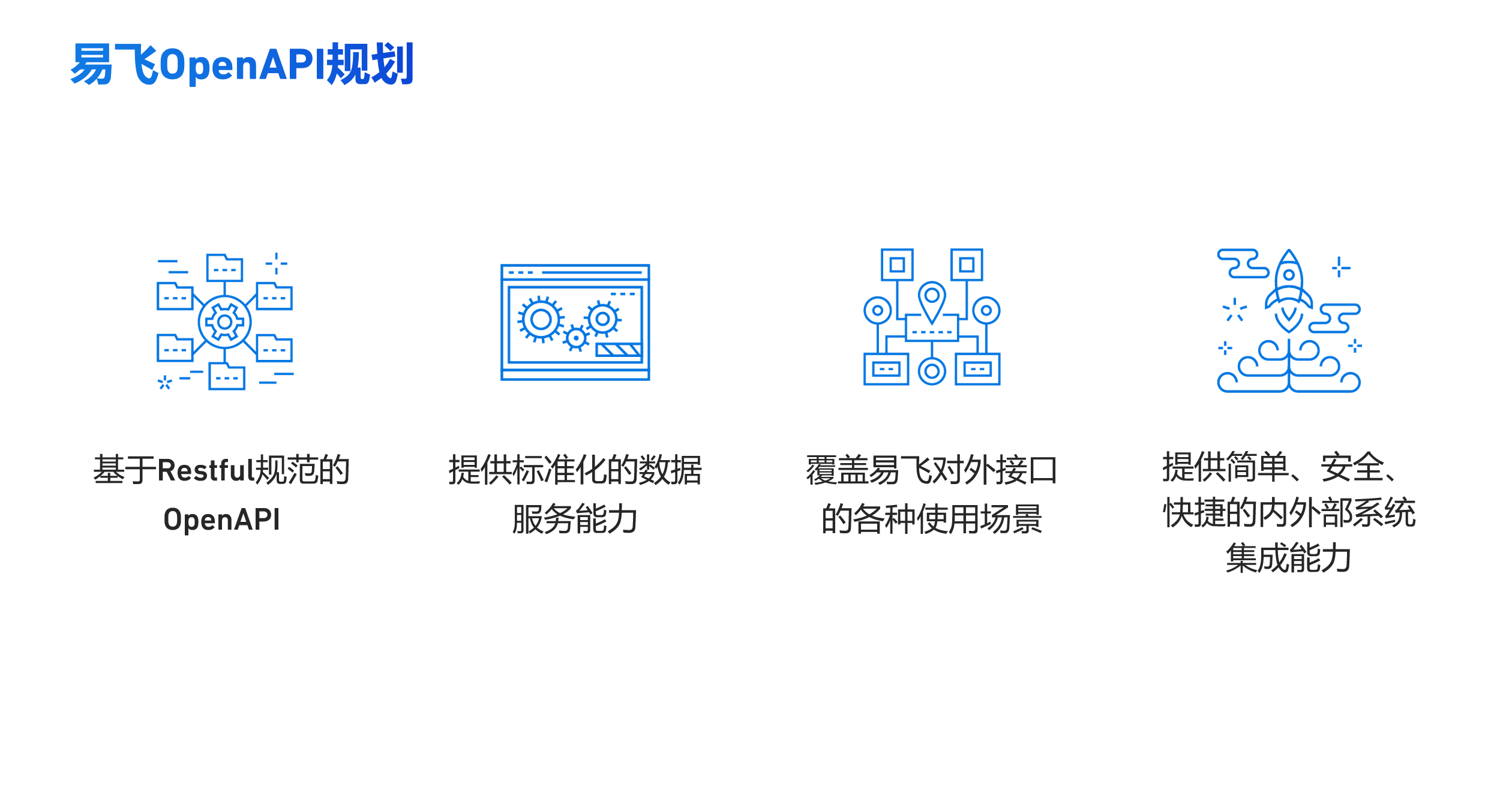 汽配ERP,汽配行业ERP,汽配MES,汽配行业MES,汽配行业PLM，汽配质量追溯