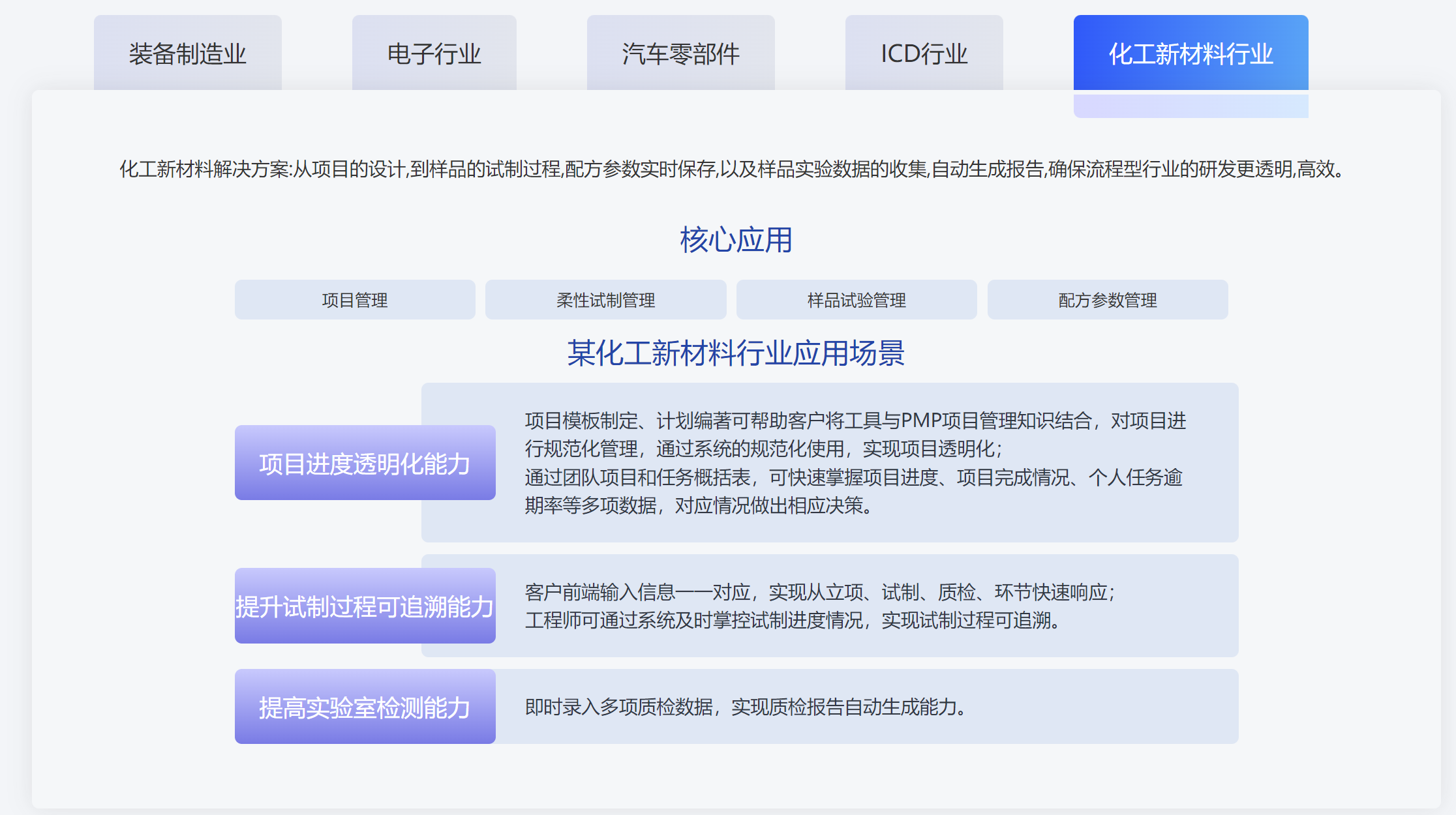 汽配ERP,汽配行业ERP,汽配MES,汽配行业MES,汽配行业PLM，汽配质量追溯