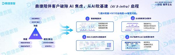 汽配ERP,汽配行业ERP,汽配MES,汽配行业MES,汽配行业PLM，汽配质量追溯