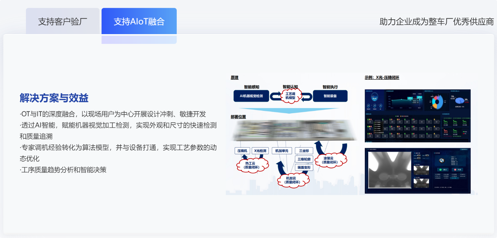汽配ERP,汽配行业ERP,汽配MES,汽配行业MES,汽配行业PLM，汽配质量追溯
