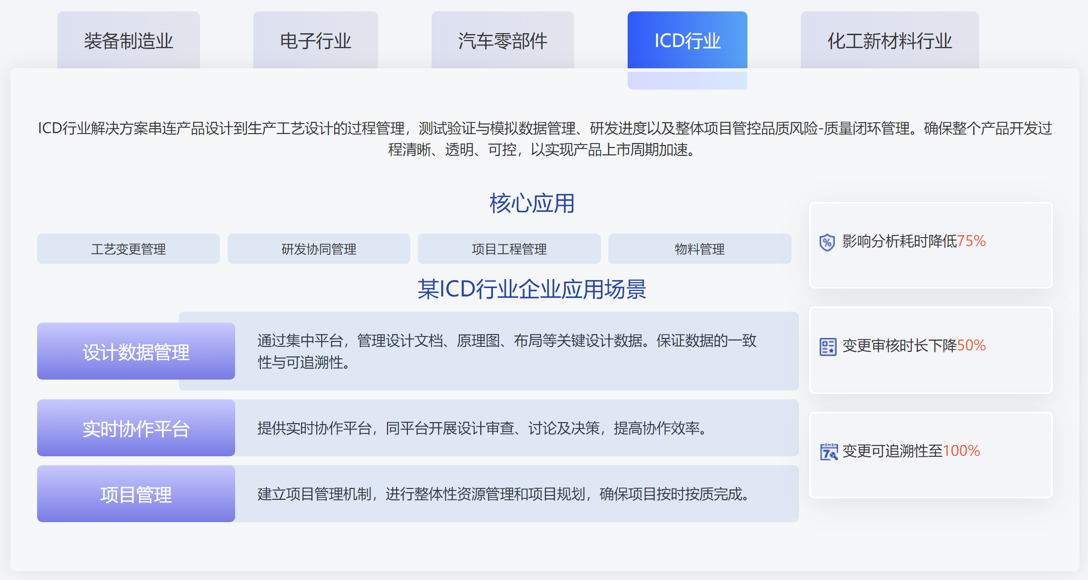 汽配ERP,汽配行业ERP,汽配MES,汽配行业MES,汽配行业PLM，汽配质量追溯