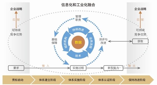 汽配ERP,汽配行业ERP,汽配MES,汽配行业MES,汽配行业PLM，汽配质量追溯