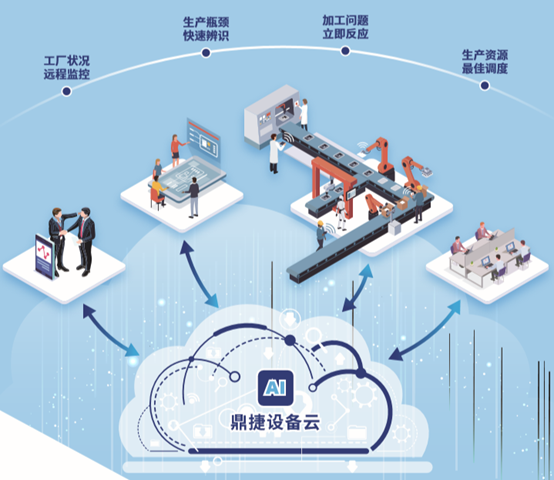 汽配ERP,汽配行业ERP,汽配MES,汽配行业MES,汽配行业PLM，汽配质量追溯