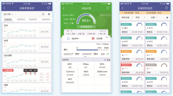 汽配ERP,汽配行业ERP,汽配MES,汽配行业MES,汽配行业PLM，汽配质量追溯