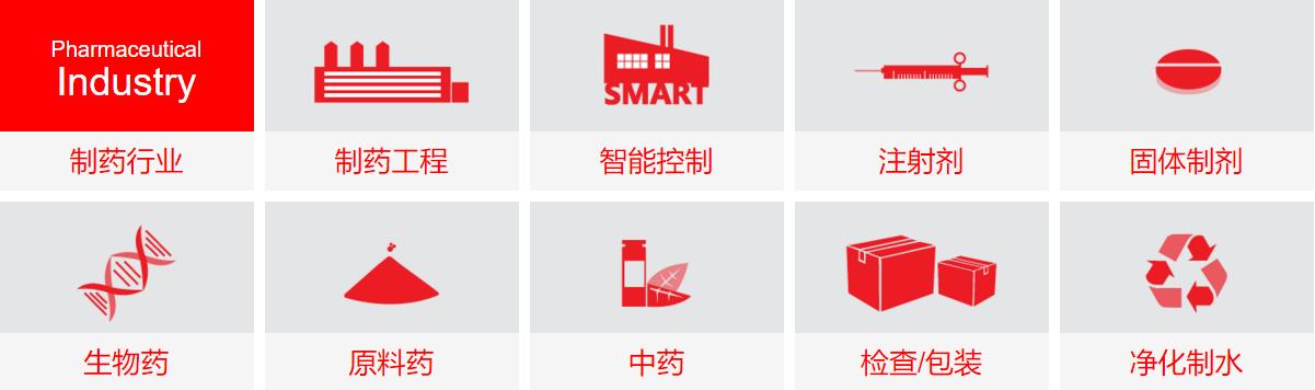 汽配ERP,汽配行业ERP,汽配MES,汽配行业MES,汽配行业PLM，汽配质量追溯