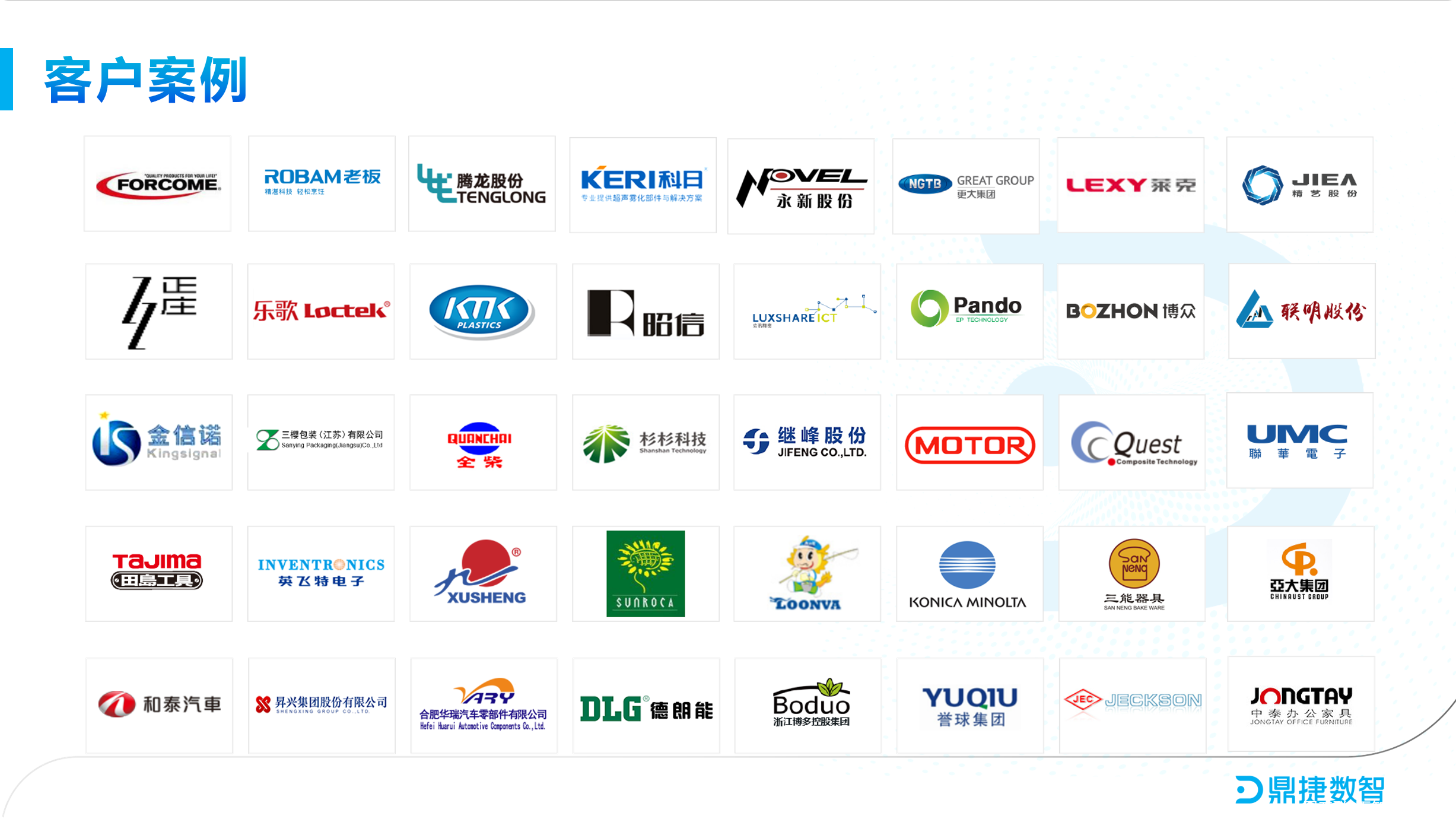 汽配ERP,汽配行业ERP,汽配MES,汽配行业MES,汽配行业PLM，汽配质量追溯