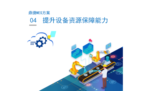 4.提升设备资源保障能力