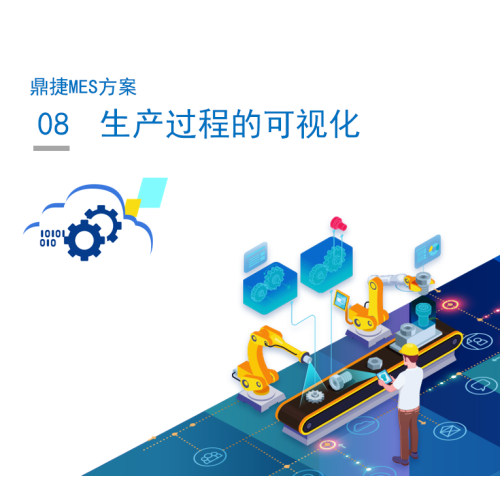 8.生产过程的可视化
